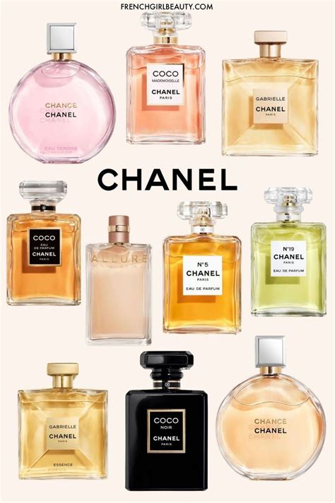 chanel perfumes.|best chanel perfume for women.